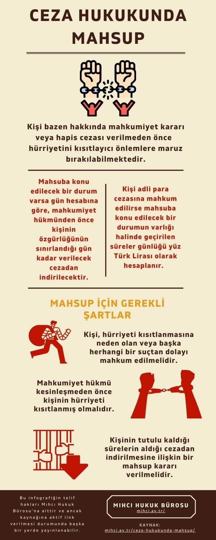 Ceza Hukukunda Mahsup infografik