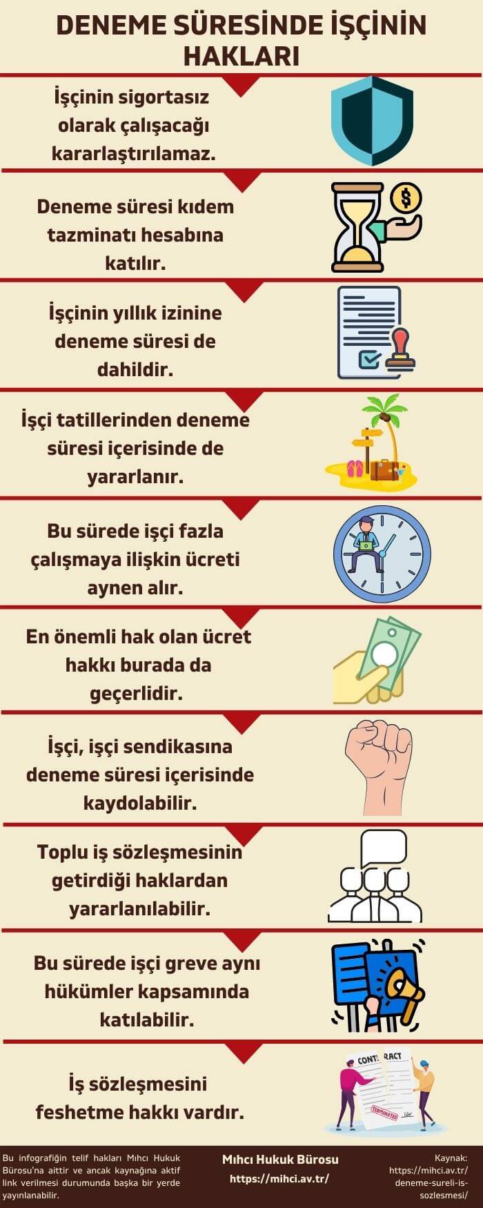 Deneme Süresinde İşçinin Hakları infografik