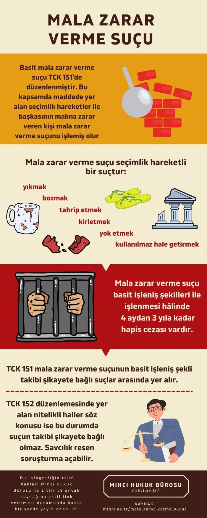 azgın bakireler full izle