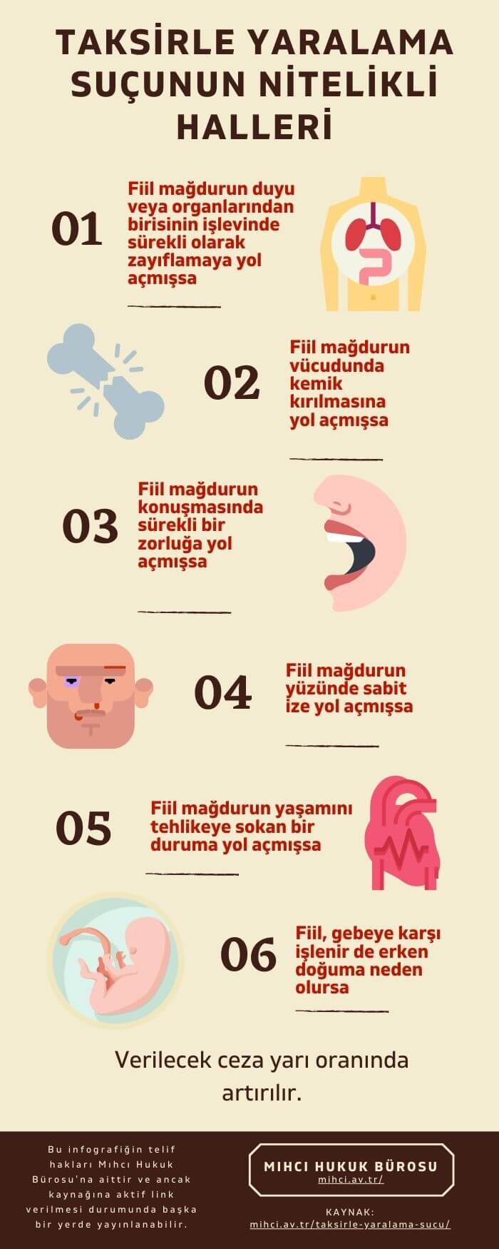 Taksirle Yaralama Suçu infografik
