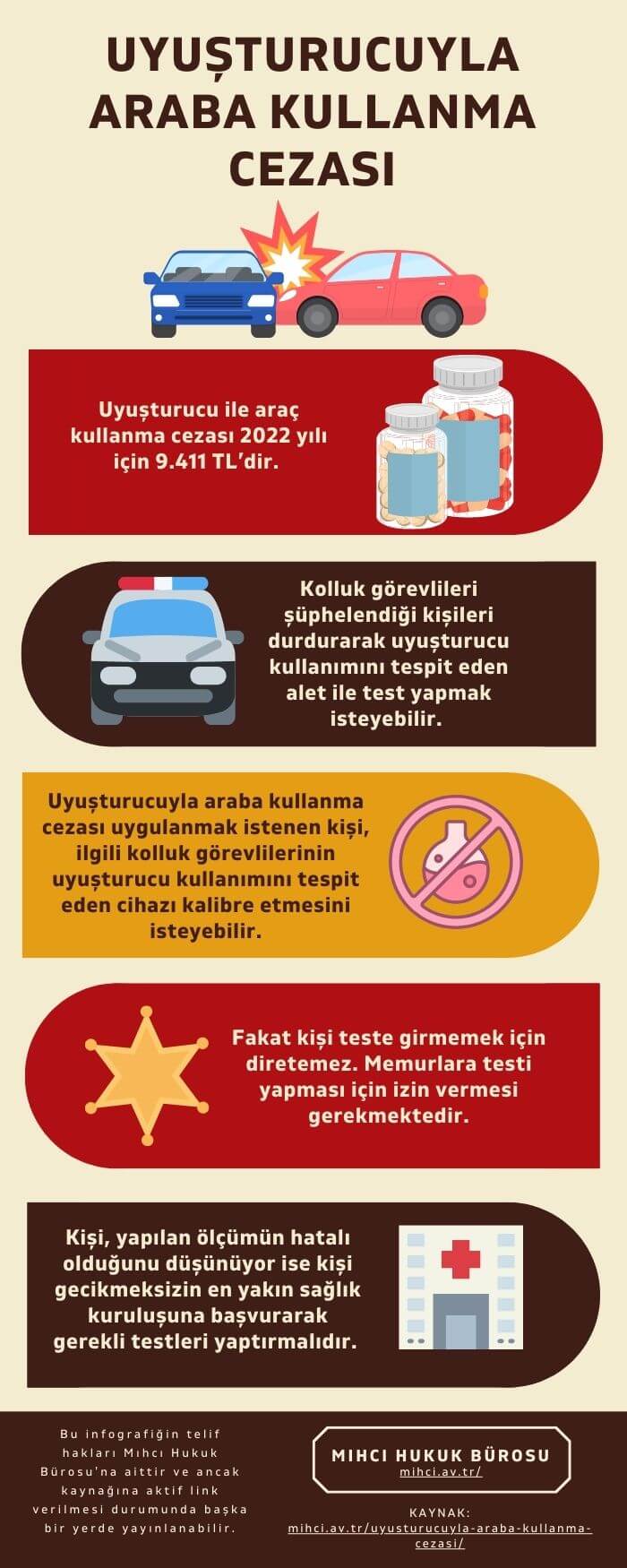 Uyuşturucu ile Araba Kullanma Cezası infografik